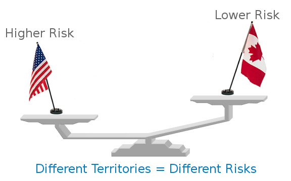 Business insurance risks territories