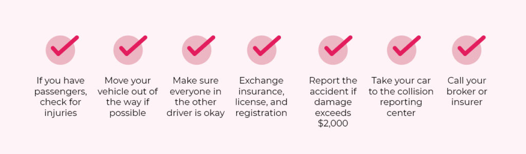 Steps to take in a parking lot accident.