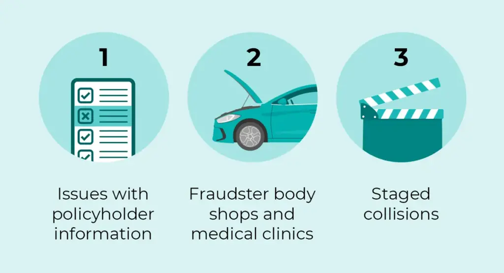 Types of insurance scams outlined below.